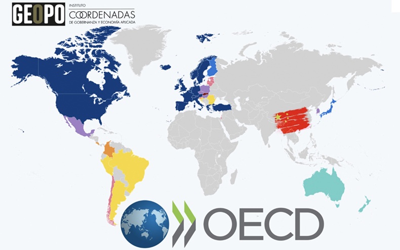 China OCDE China OCDE