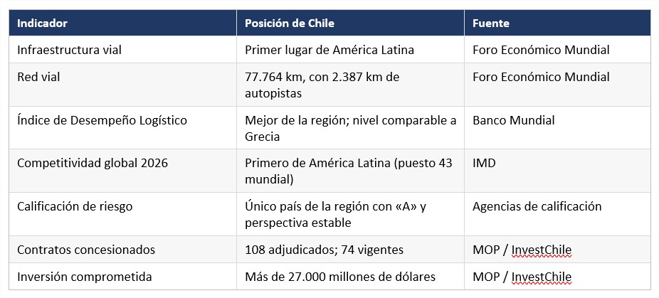 Imagen Chile 1 Imagen Chile 1