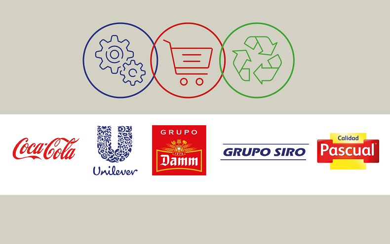 Ejemplos De Responsabilidad Social Empresarial En España